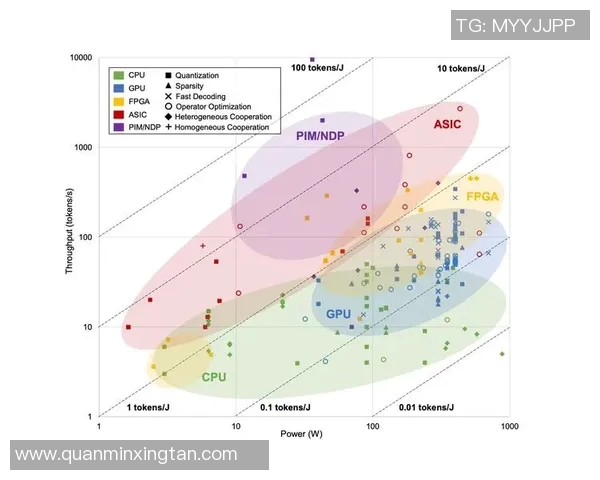 世界级足球后腰位置球星的传奇足迹与技术解析